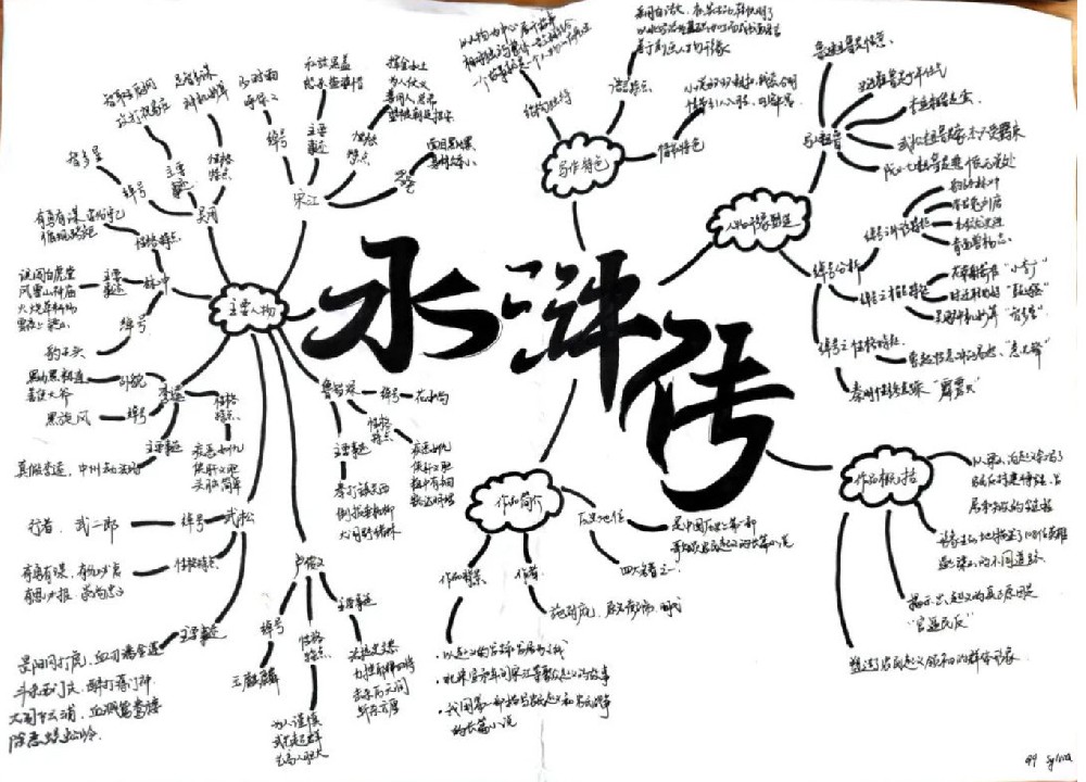 好多创意作品！LFIS的暑假作业让人眼前一亮！